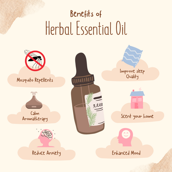 Why we use Essential oils in our products ?